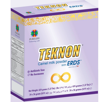TEKNON Protocol